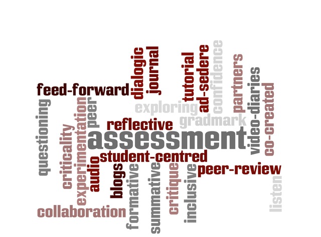 Feedback - Feedforward image